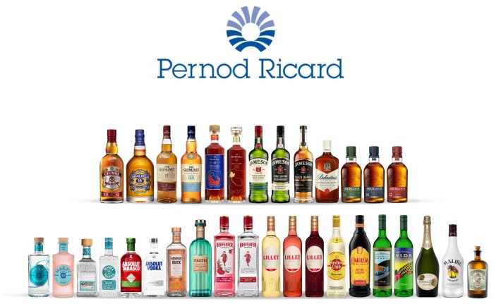 Pernod Ricard