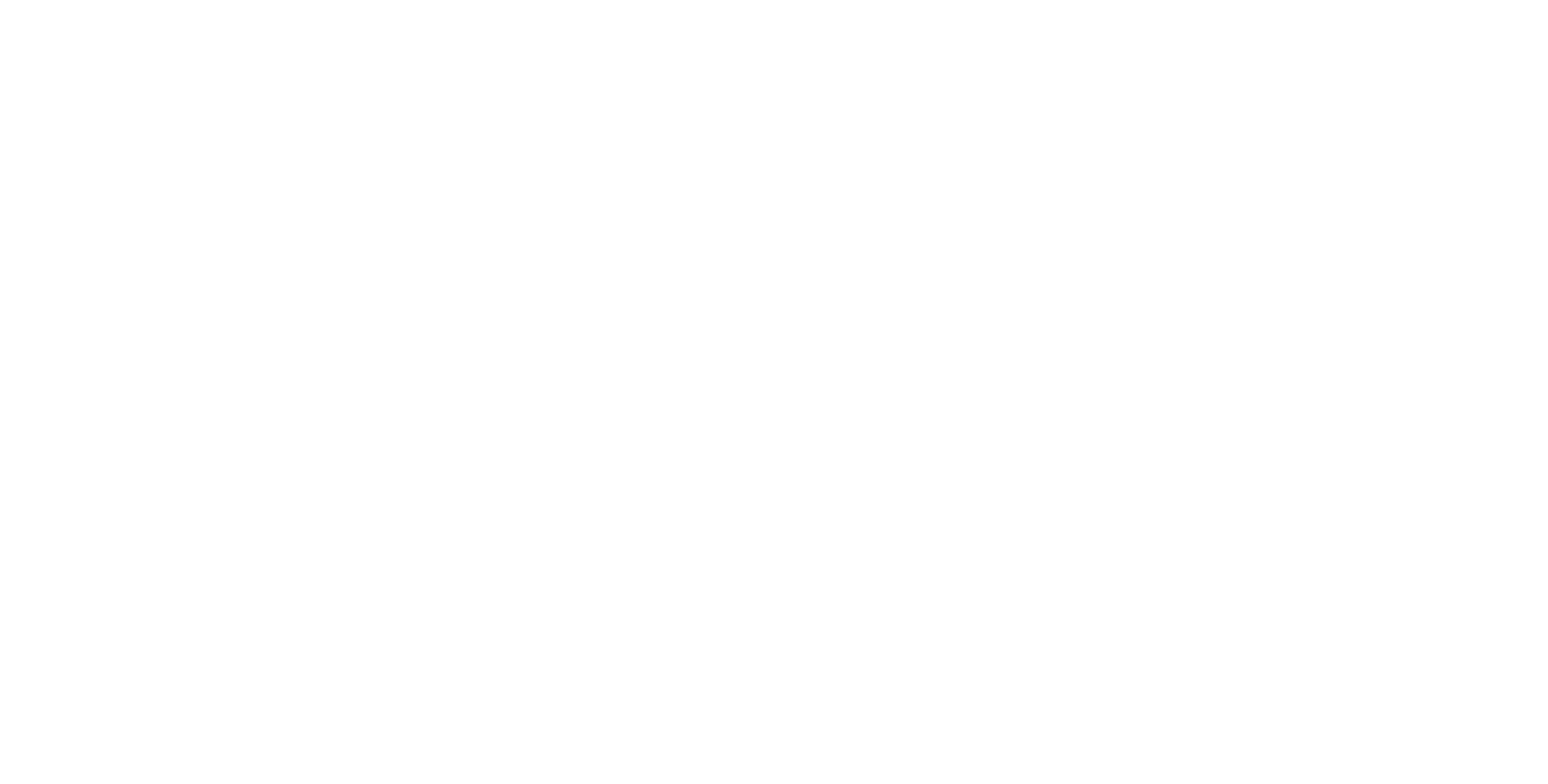 The Copper Crew